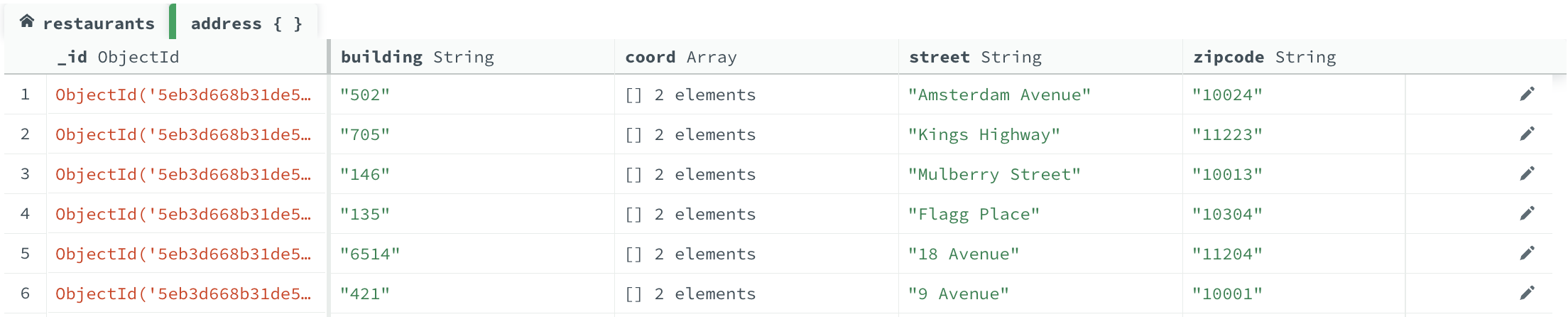 Nested documents